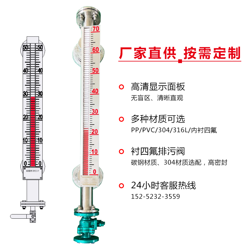 襯四氟磁翻板液位計(jì)-2.jpg