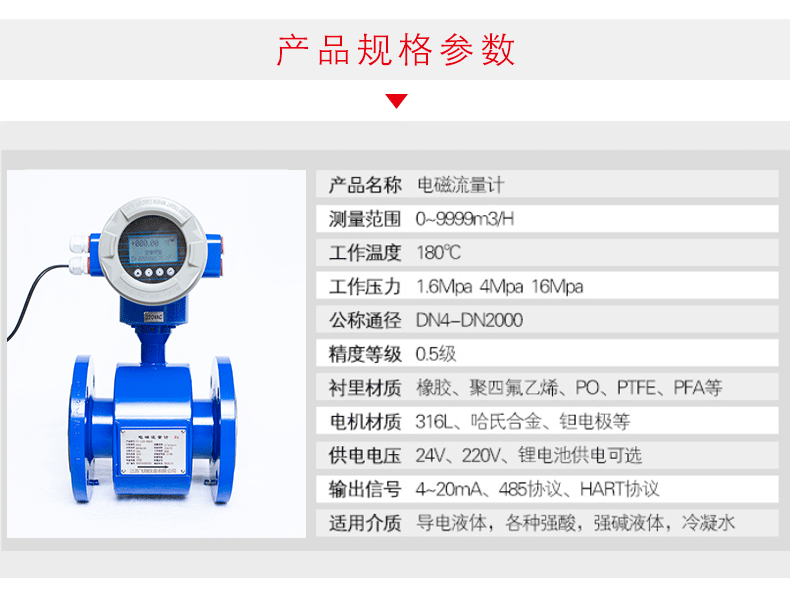 電磁流量計詳情_04.gif